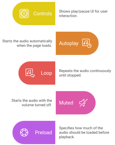 Lesson image